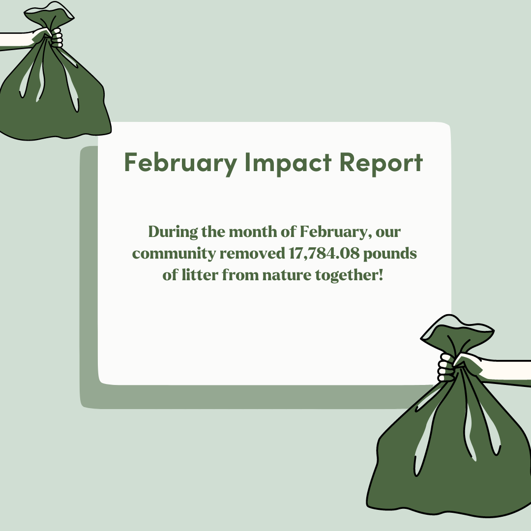 February 2023 Impact Report
