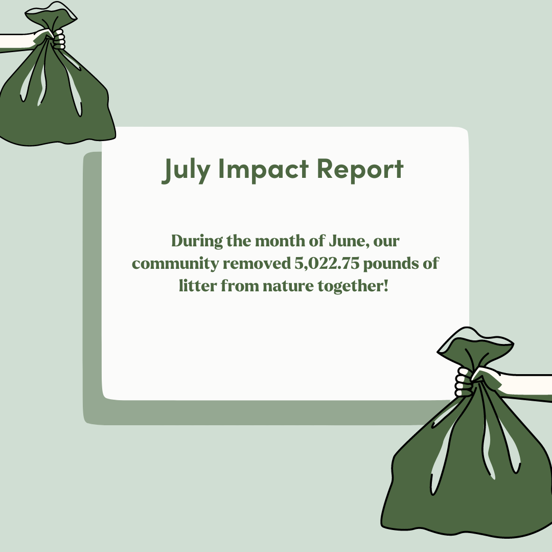 July 2023 Impact Report