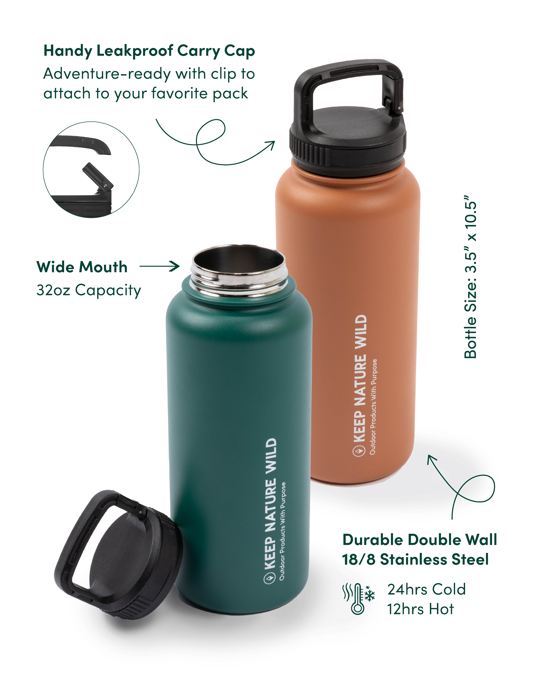 KXIAOCHEN 32 oz Insulated Water Bottle with Paracord Handles & Strap, 2  Lids(Straw Lid&Spout Lid), S…See more KXIAOCHEN 32 oz Insulated Water  Bottle