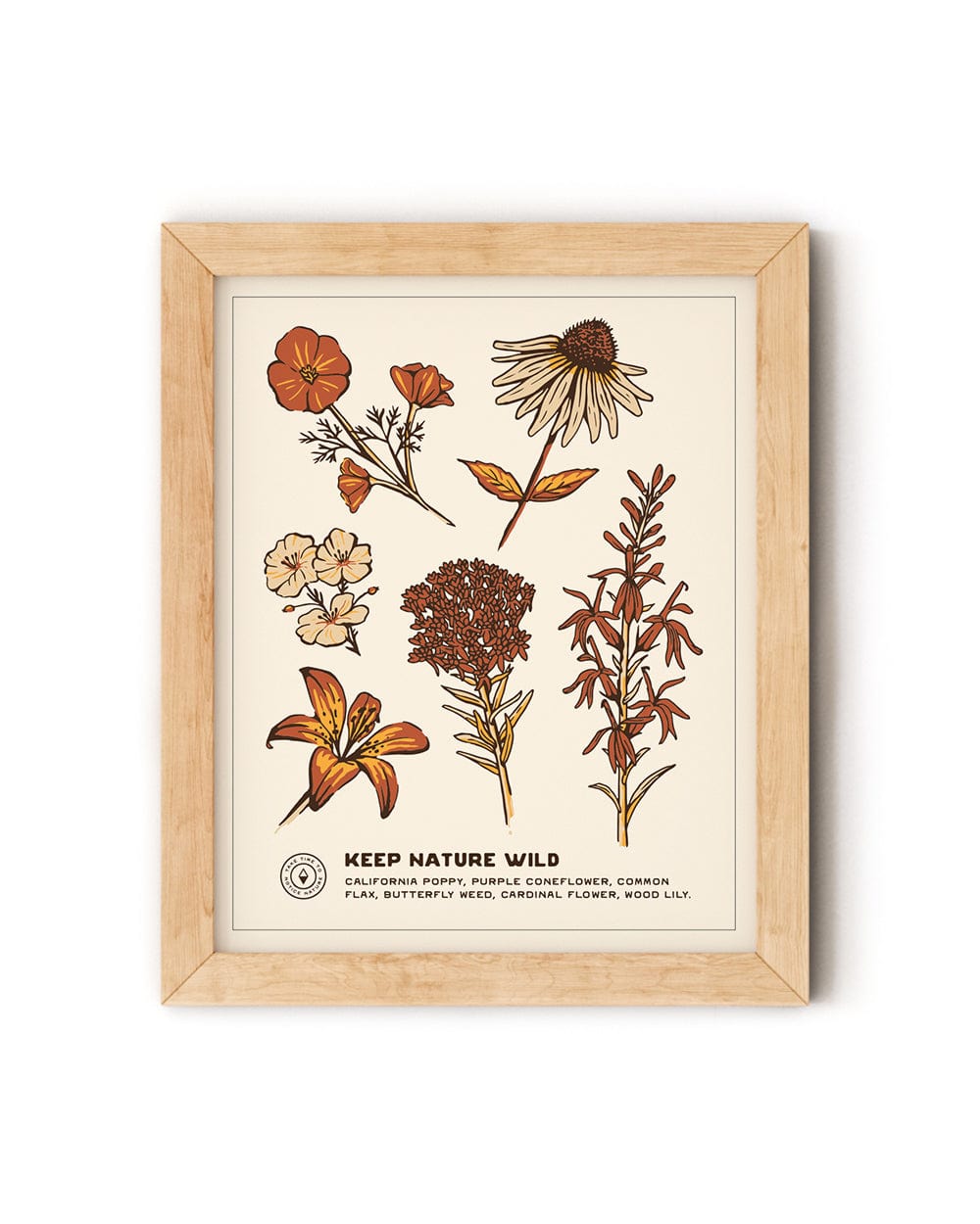 Keep Nature Wild accessories Digital Download Nature Study Digital Download Poster | Wildflowers